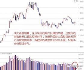 头条里股票板块分析大神,跟随大神解析股票板块投资策略